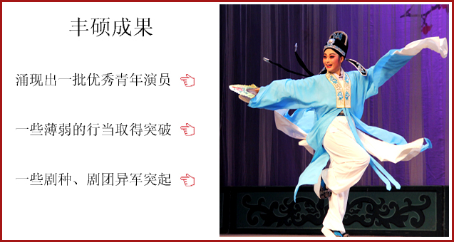 丰硕成果